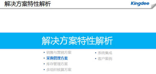 嘉悅國際攜手金蝶云 以科技賦能，引領中國女性體驗國際護膚臻品與尊享服務