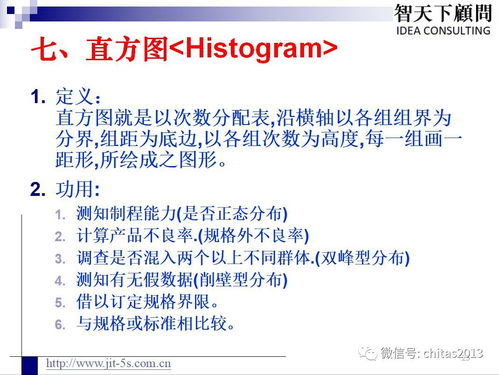 質量管理七種統計分析方法在企業營銷策劃中的應用