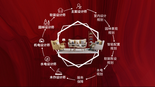 心之所向,家之所在--紫蘋(píng)果別墅全案家裝節(jié)